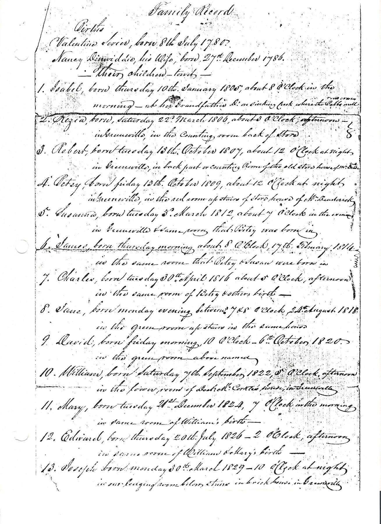 Valentine Sevier Family Record Page One