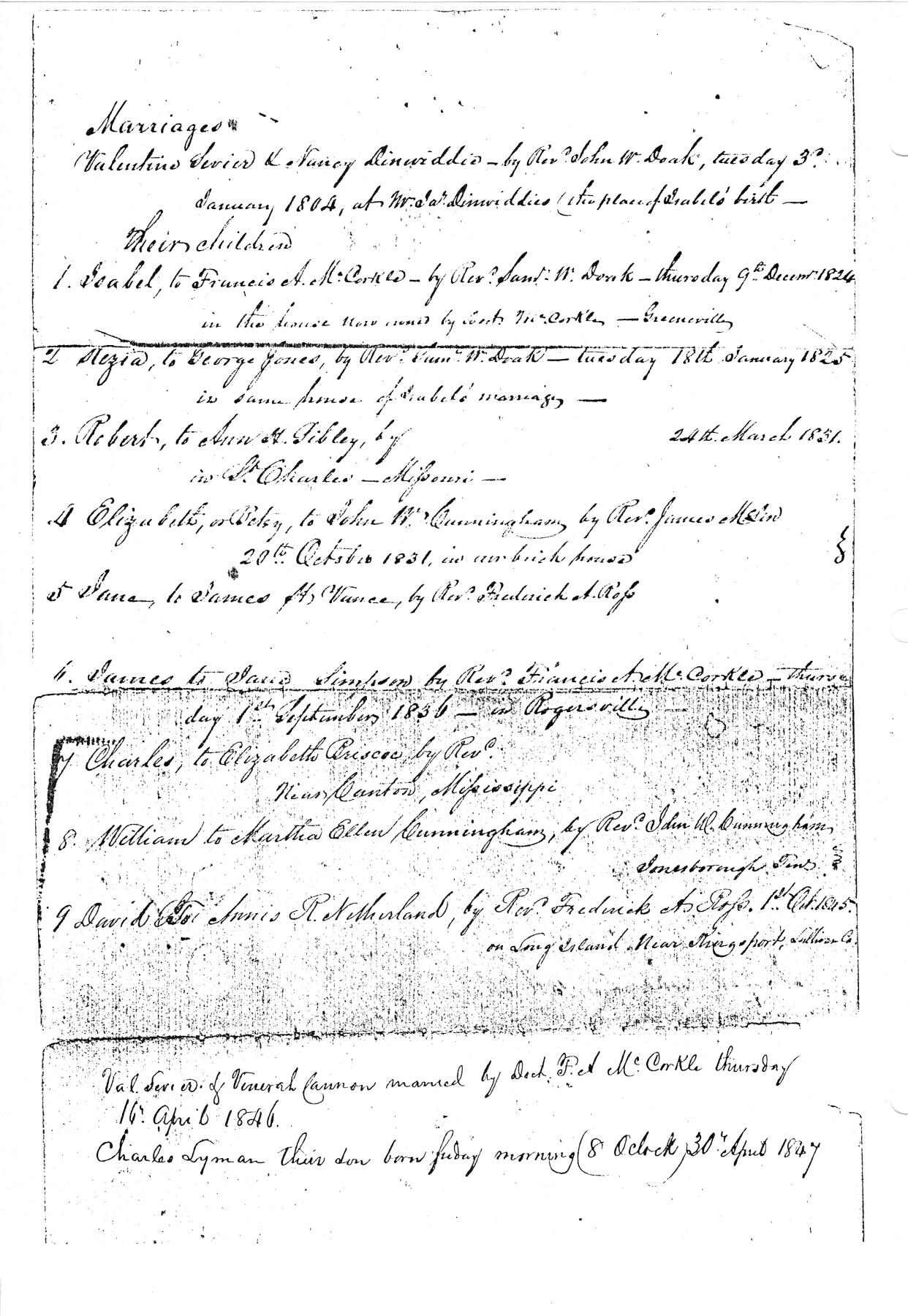 Valentine Sevier Family Record Marriages